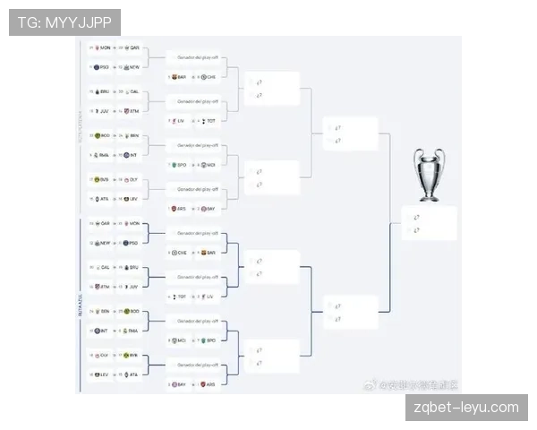 欧洲杯预选赛分组出炉，强队新赛季备战状态引关注